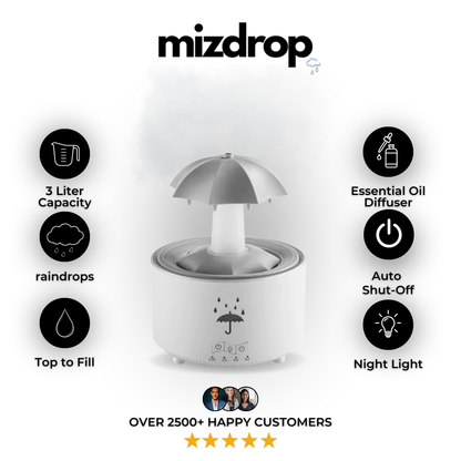 Umbrella-humidifier-Mizdrop-Mist-diffuser