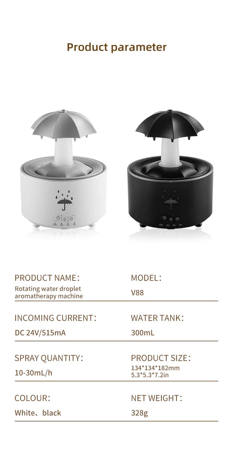 Umbrella-humidifier-Mizdrop-Mist-diffuser